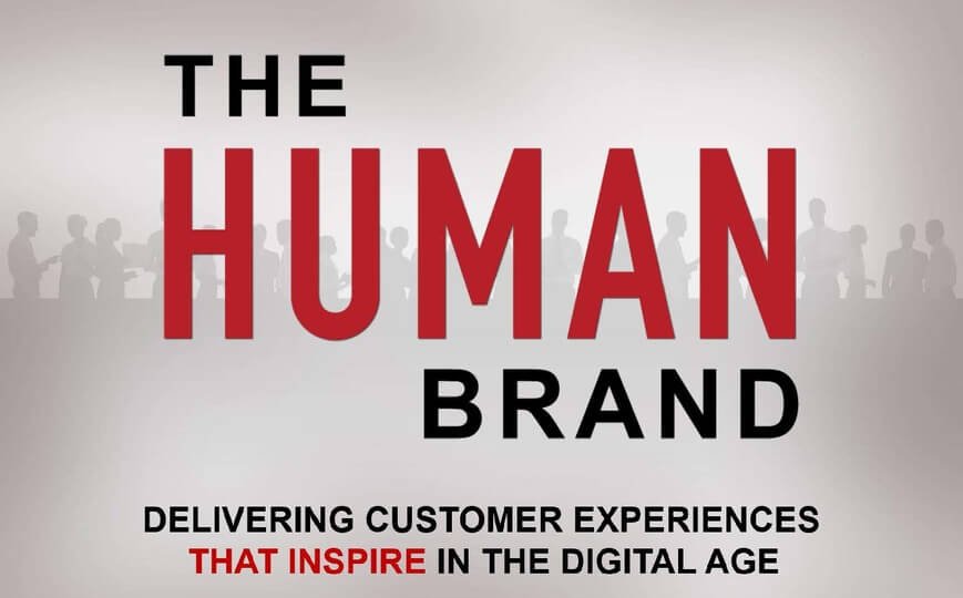 The Human Brand