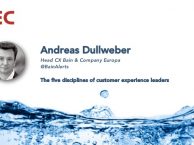 Presentación Andreas Dullweber